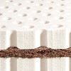 Saltele Antistres Cocos-Latex